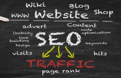 The Power of Content Marketing