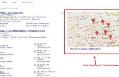 What is Local Internet Marketing?
