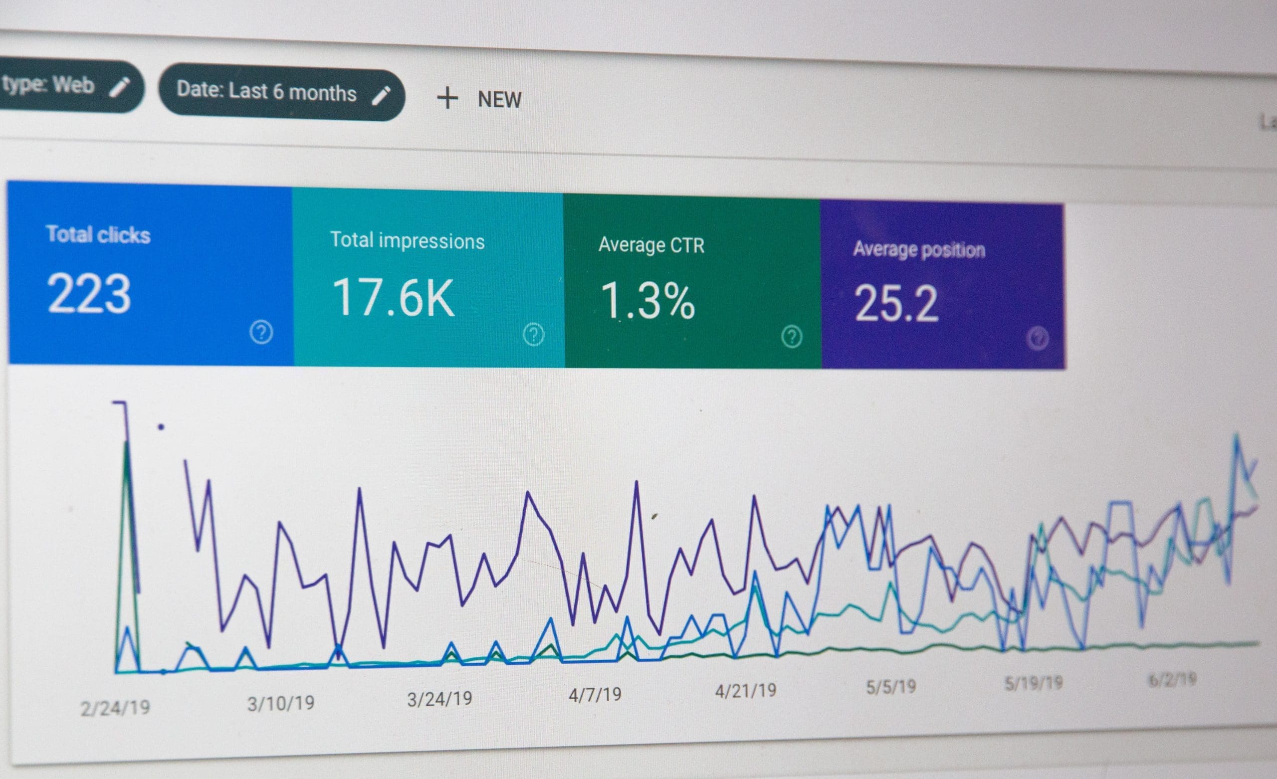 Maximize Website Conversions With a Google Remarketing Campaign