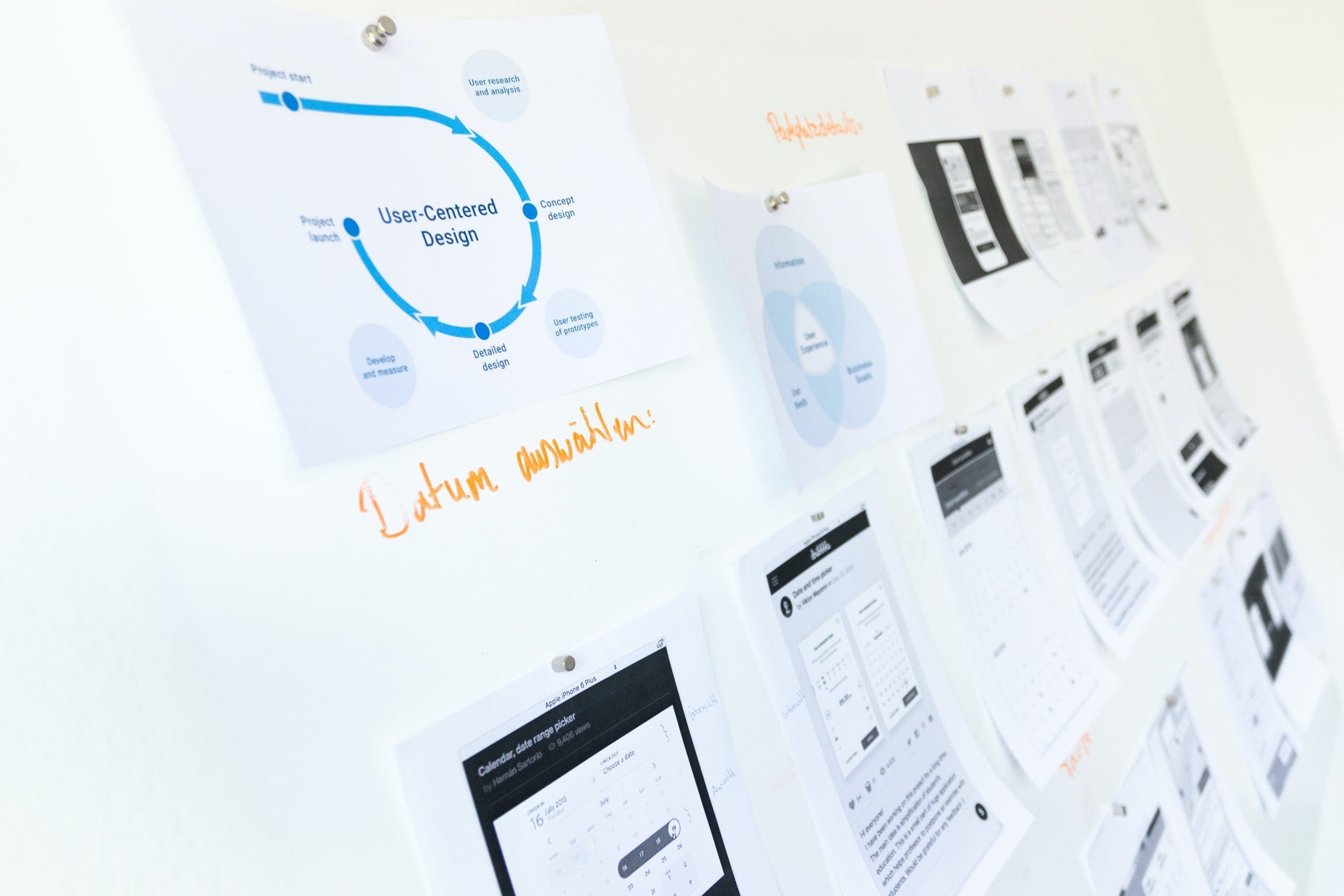 Why Website Usability? Get Ready to Wire Up Your Site!