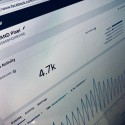 Unlock Your Brand’s Potential with Targeted Social Media Ads