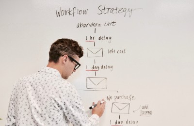 Streamline Your Agency Workflow with an All-in-One Solution