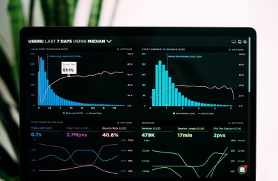 Forecast Better Results With More Accurate Predictions