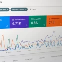 Track and Optimize Your Content Performance with Instagram Impressions