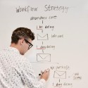 Perfect Your Aesthetic Clinic’s Marketing Strategy Now!