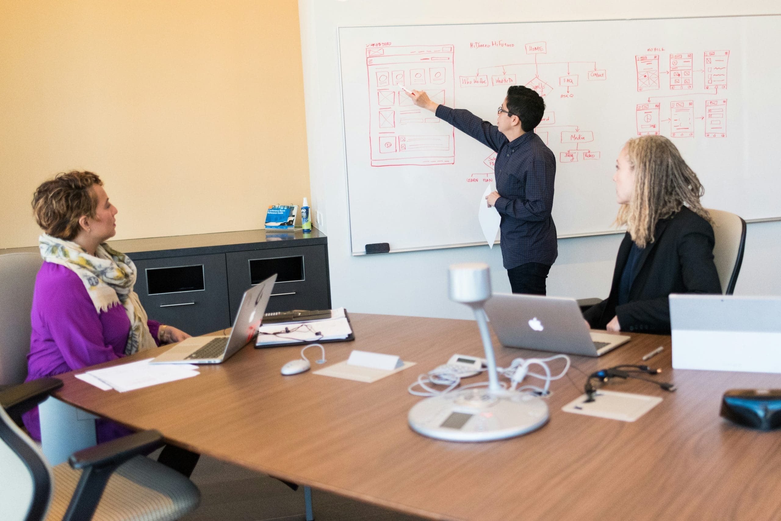 Why Hiring the Right Web Developer is Crucial for Your Success