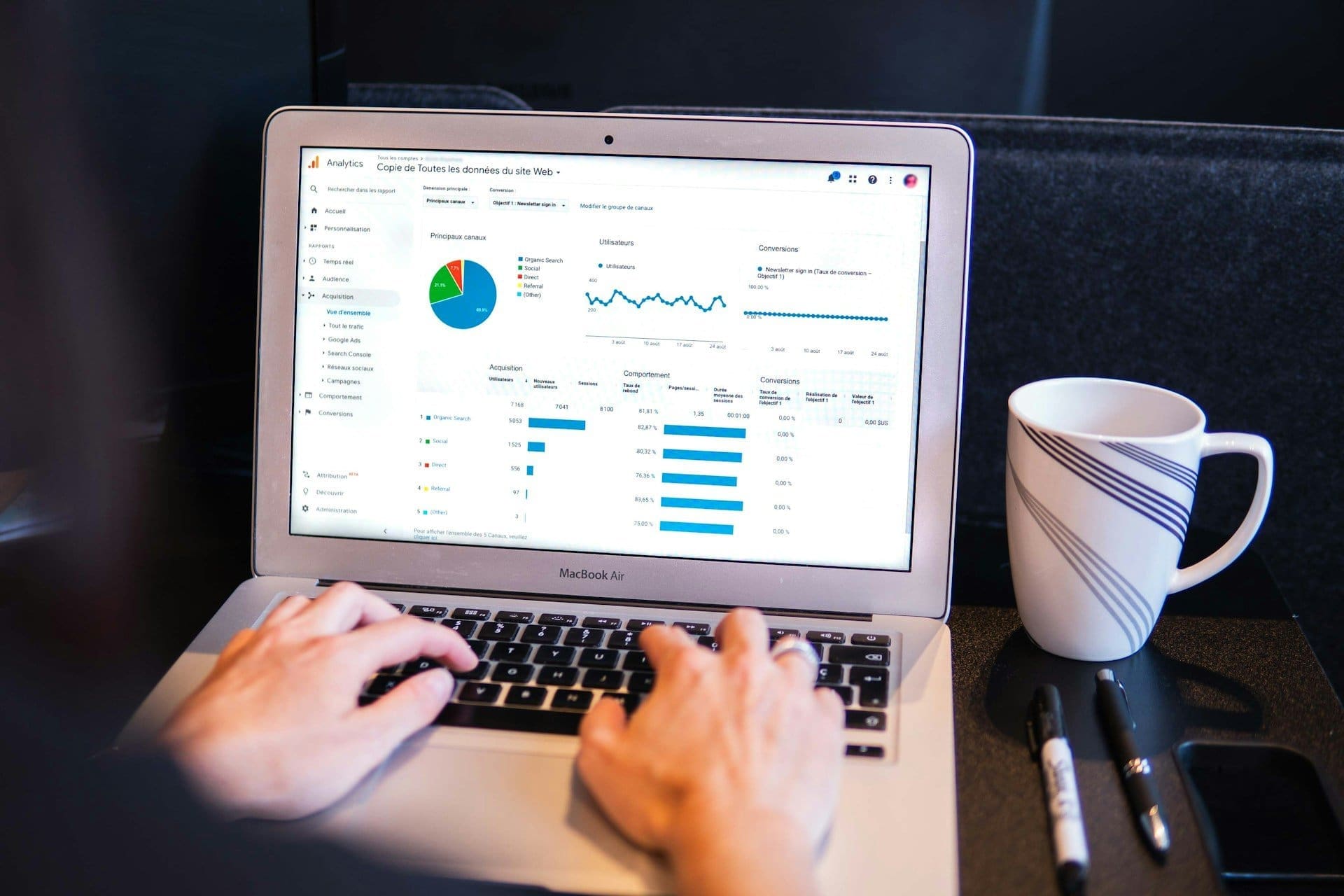 Sign Up for Google Analytics and Track Website Success